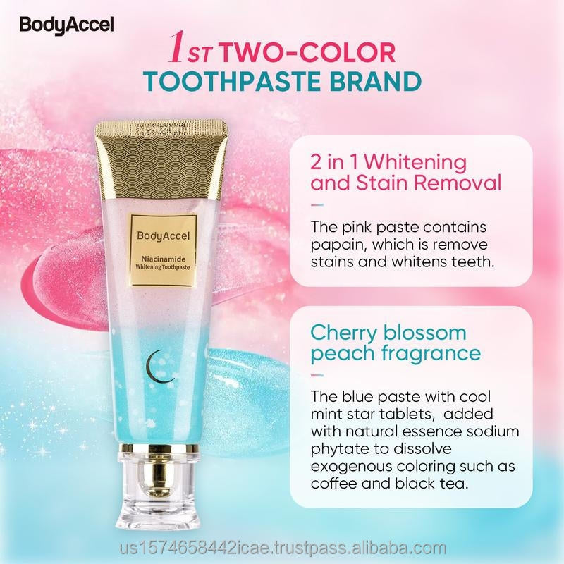 Dentifrice Blanchissant